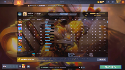 Archon II | MMR: 2433 - Behavior: 10197 - Communication: 10192