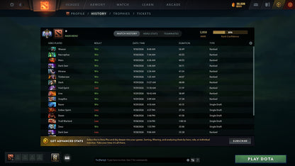 MMR: 3858 - Behavior: 8703