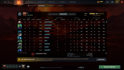 MMR: 1346 - Behavior: 9807