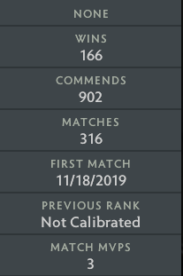 Immortel | MMR : 5500 - Comportement : 9570