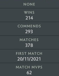 Legend II | MMR: 3180 - Behavior: 9560