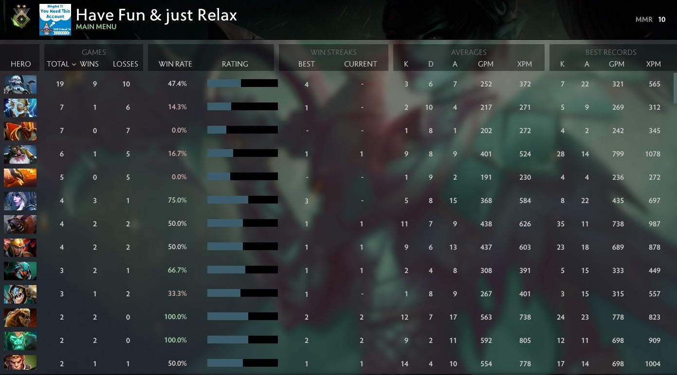 Héraut II | MMR : 10 - Comportement : 10000 