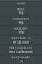 Ancient III | MMR: 4210 - Behavior: 10000
