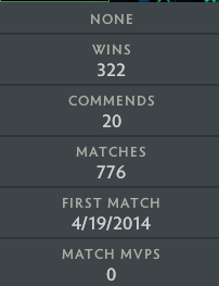 Héraut II | MMR : 260 - Comportement : 7588 