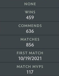 Crusader I | MMR: 1550 - Behavior: 10000