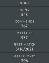 Légende III | MMR : 3440 - Comportement : 10000 