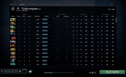 Guardian III | MMR: 1160 - Behavior: 9505