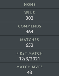 Herald V | MMR: 630 - Behavior: 10000