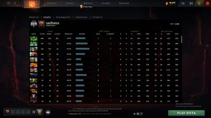 Ancient V | MMR: 4420 - Behavior: 10000