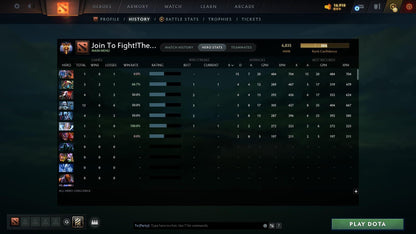 Immortal | MMR: 6835 - Behavior: 10252 - Communication: 10252