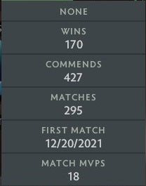 Immortal | MMR: 5910 - Behavior: 9256