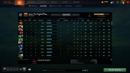 Herald I | MMR: 1 - Behavior: 9437 - Communication: 9437