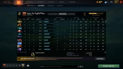 Herald V | MMR: 617 - Behavior: 7843 - Communication: 7843