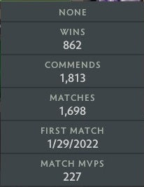 Divine III | MMR: 4940 - Behavior: 9520
