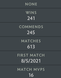 Héraut II | MMR : 10 - Comportement : 9840 