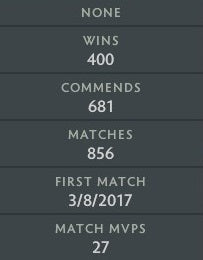 Herald II | MMR: 10 - Behavior: 9575