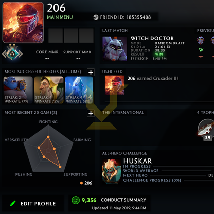 Croisé II | MMR : 1820 - Comportement : 9356