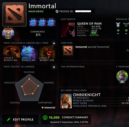Immortel | MMR : 5940 - Comportement : 10000 