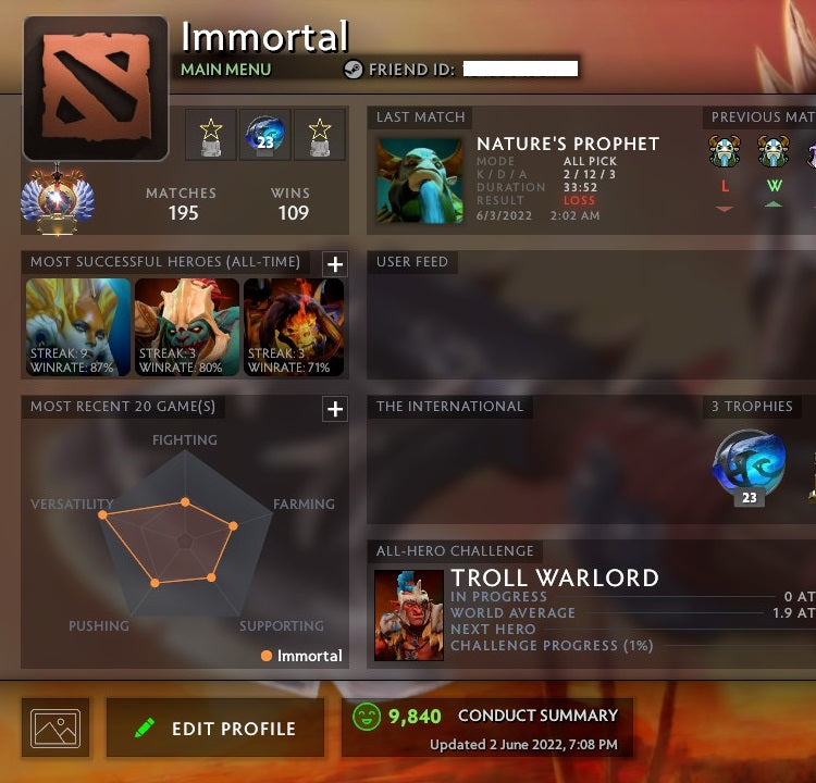 Immortal | MMR: 5730 - Behavior: 9840
