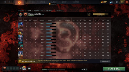 Legend II | MMR: 3231 - Behavior: 10000