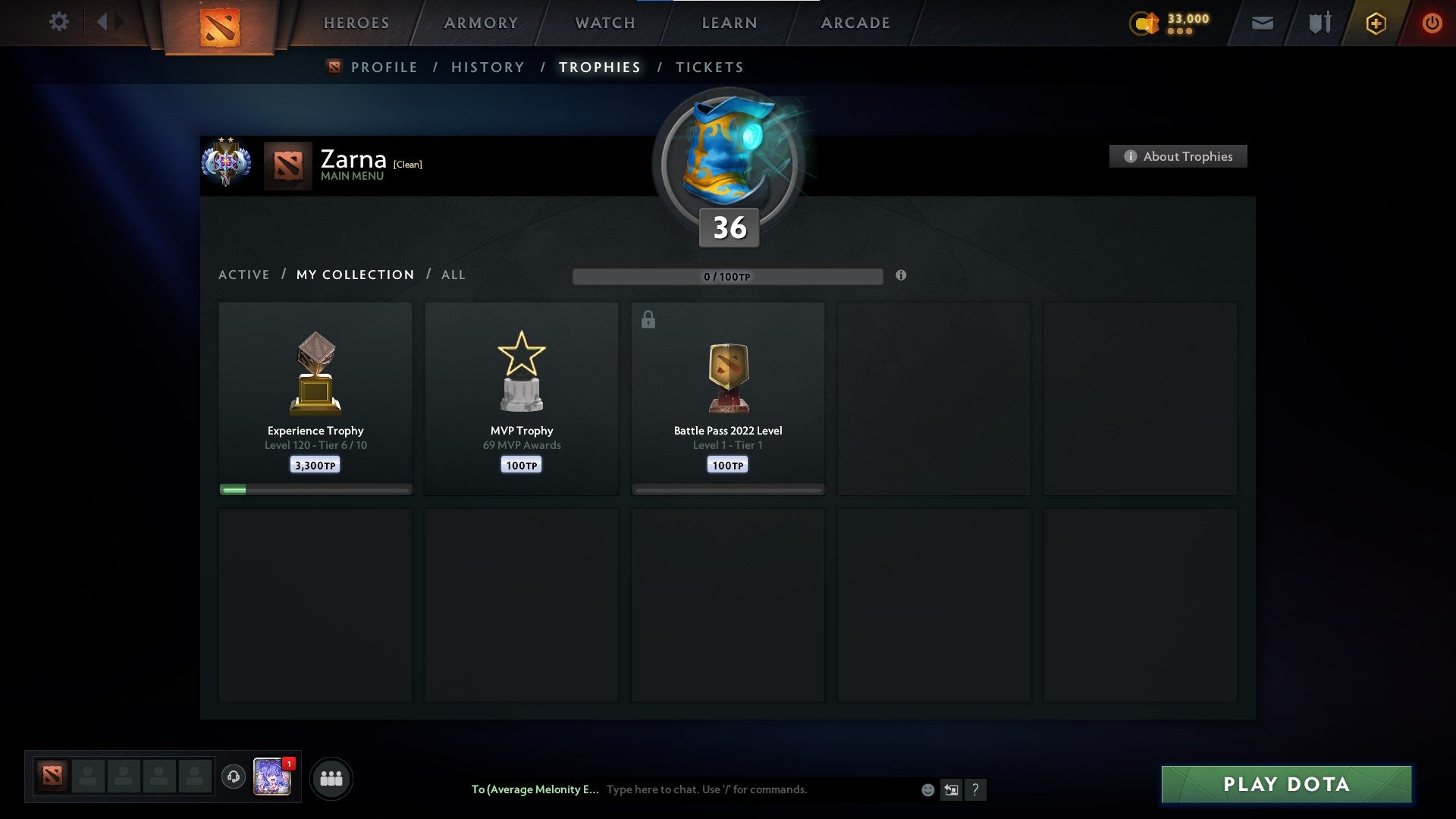 Ancient II | MMR: 4050 - Behavior: 10416 - Communication: 10416