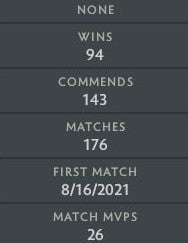 Legend V | MMR: 3700 - Behavior: 9747