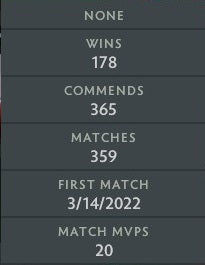 Légende II | MMR : 3260 - Comportement : 9494 