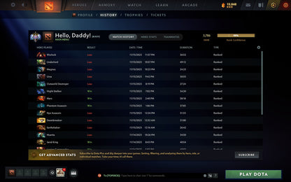 Ancient I | MMR: 3786 - Behavior: 10122 - Communication: 10122