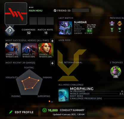 Non calibré | MMR : TBD - Comportement : 10000