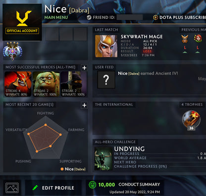 Ancient IV | MMR: 4350 - Behavior: 10000