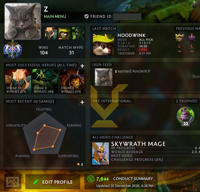 Ancient I | MMR : 3870 - Behavior : 7844