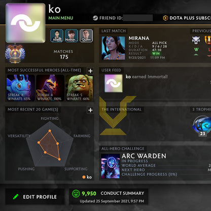 Immortel | MMR : 5800 - Comportement : 9950