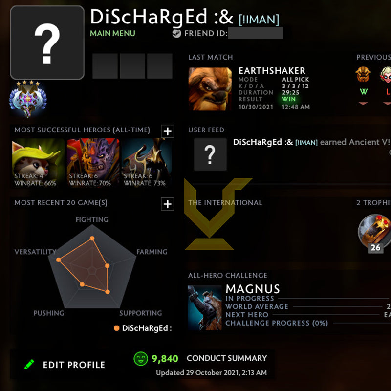 Ancient IV |  MMR: 4360 - Behavior: 9840