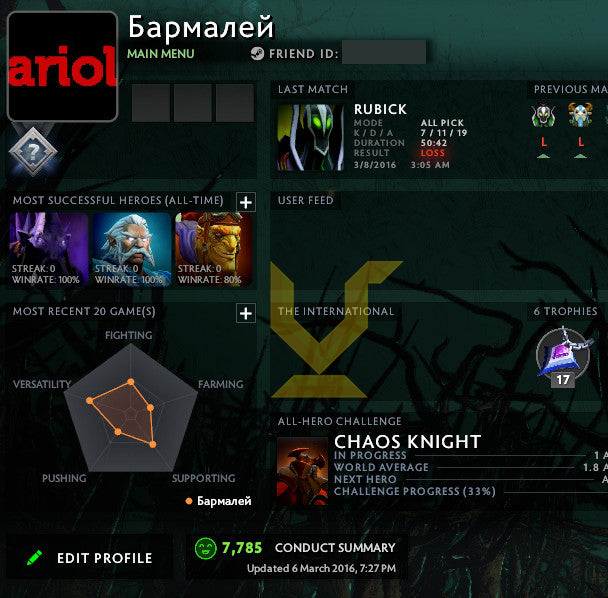 Not Calibrated | MMR : TBD - Behavior: 7785