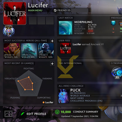 Ancient V |  MMR: 4500 - Behavior: 10000