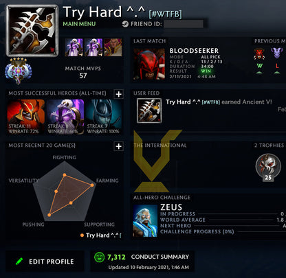 Ancien V | MMR : 4460 - Comportement : 7312