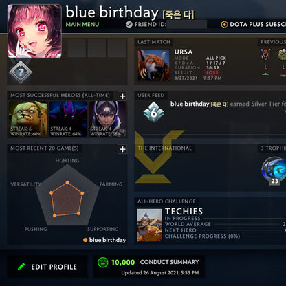 Non calibré | MMR : à déterminer - Comportement : 10 000