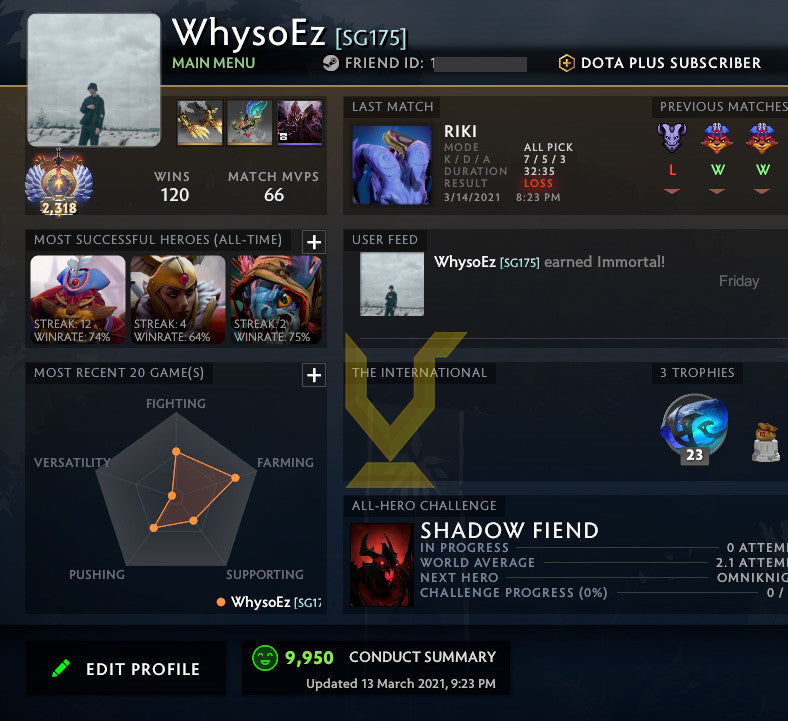 Immortel [ 2318 ] | MMR : 6020 - Comportement : 9950