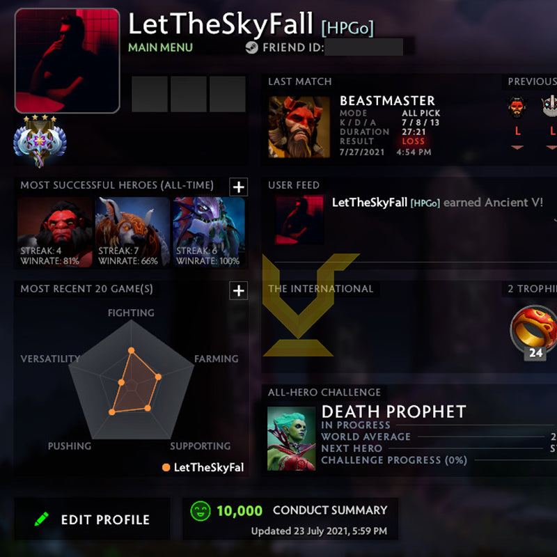 Ancient III | MMR: 4300 - Behavior: 10000