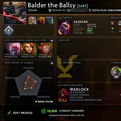 Not Calibrated |  MMR: TBD - Behavior: 10000
