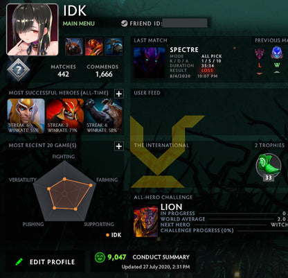 Not Calibrated | MMR : TBD - Behavior : 9047