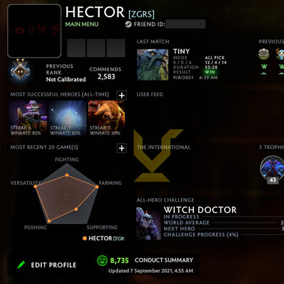 Gardien II | MMR : 940 - Comportement : 8735