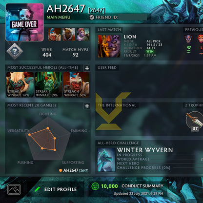 Not Calibrated |  MMR: TBD - Behavior: 10000