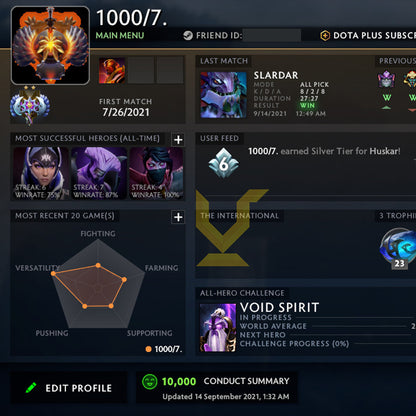 Ancient II |  MMR: 4020 - Behavior: 10000