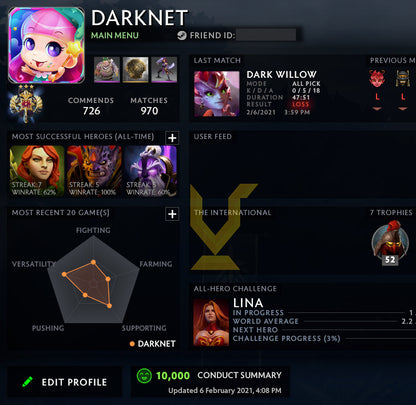 Legend III | MMR: 3340 - Behavior: 10000