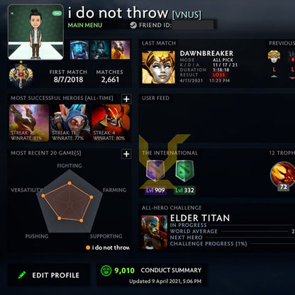 Légende I | MMR : 3090 - Comportement : 9010