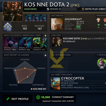 Non calibré | MMR : à déterminer - Comportement : 10 000