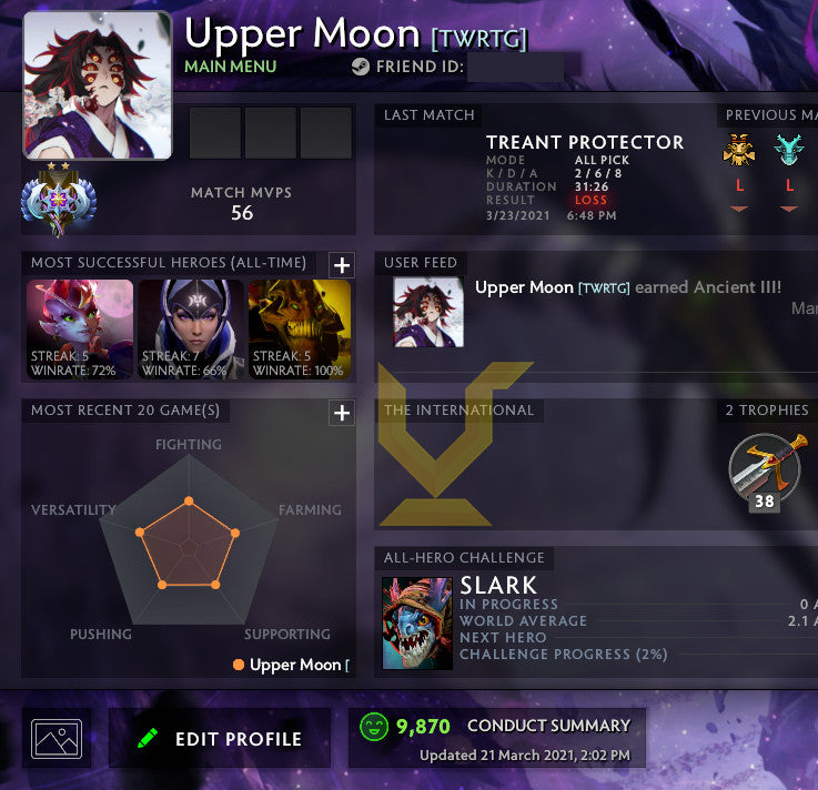 Ancient II	 | MMR: 3870 - Behavior: 9870