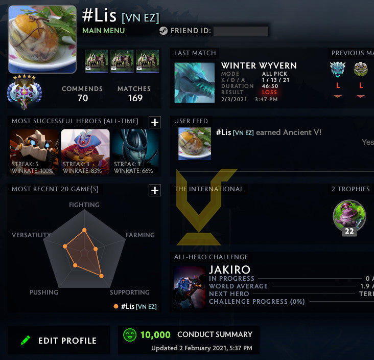 Ancient V	 | MMR : 4540 - Behavior : 10000