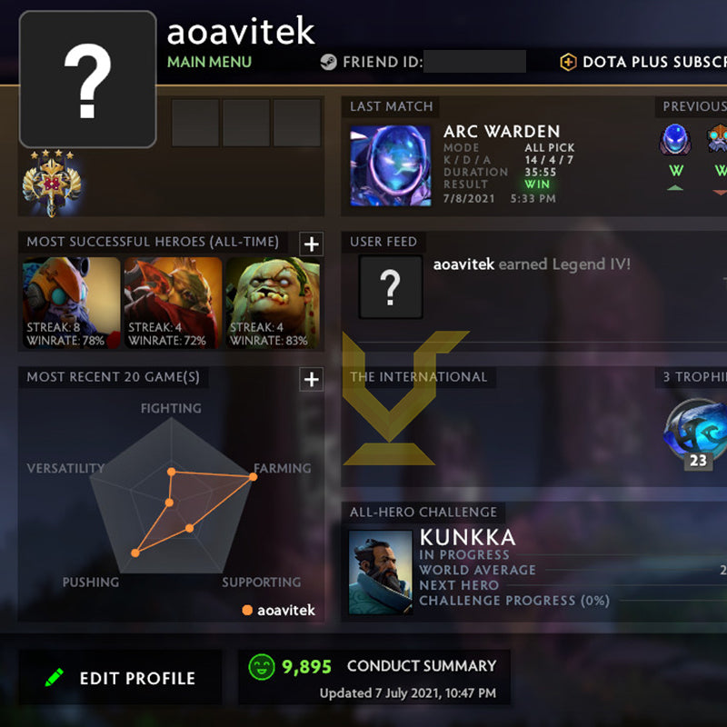 Legend IV |  MMR: 3620 - Behavior: 9895